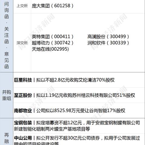中期选举风云，最新消息及深远影响全解析