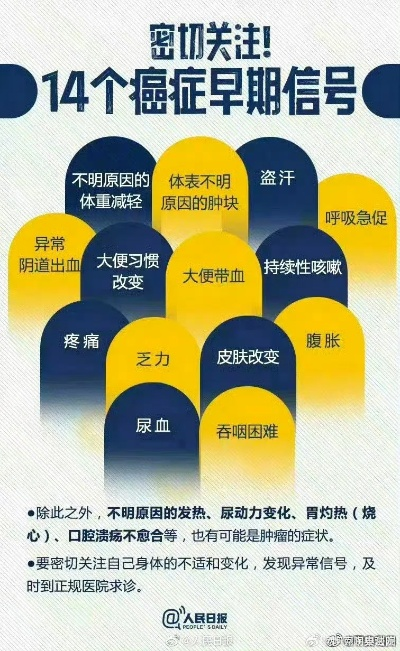 24岁女演员面临癌王挑战，早咖晚酒背后的健康警示