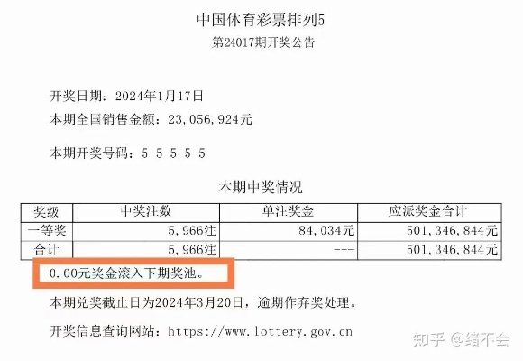 体彩开出55555的概率究竟有多渺茫？数学给出残酷答案