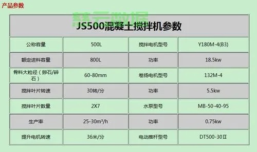 50强制搅拌机价格全解析，多少钱一台？附选购指南