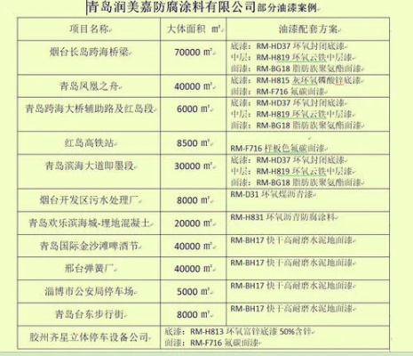秒收录 第5页