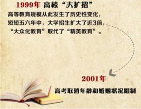 十年回望，2012山西高考背后的教育变迁与人生轨迹