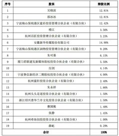 分数线下的青春，2016年四川高考折射的教育现实与阶层之困