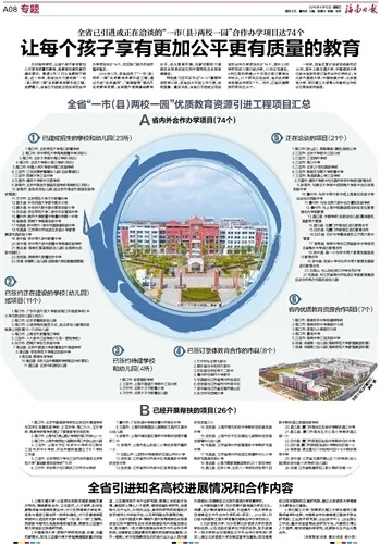 江苏高考教育网，以数字之帆推动教育公平与效率新航程