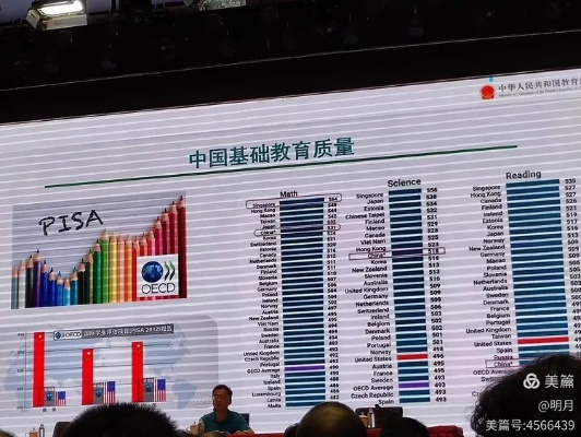 中国教育信息化，迈向公平而有质量的教育新纪元