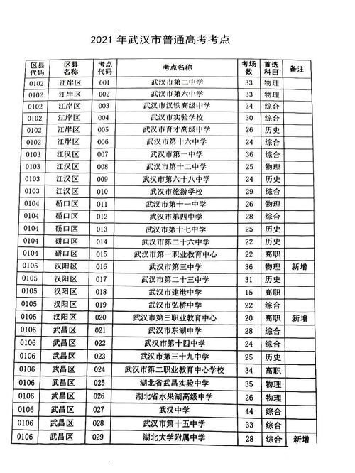 陕西2013高考分数线回望，十年变迁下的教育思考