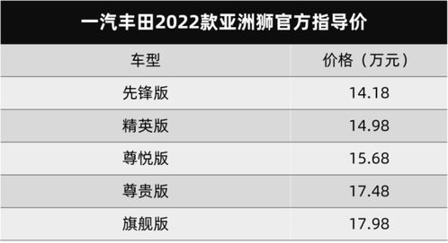 4分自来水管每米价格解析，影响因素与选购指南
