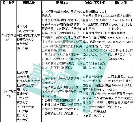 24小时更新 第34页