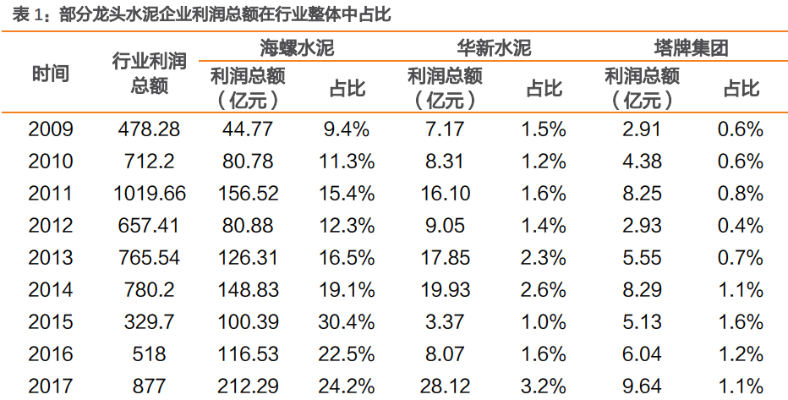商家动态 第16页