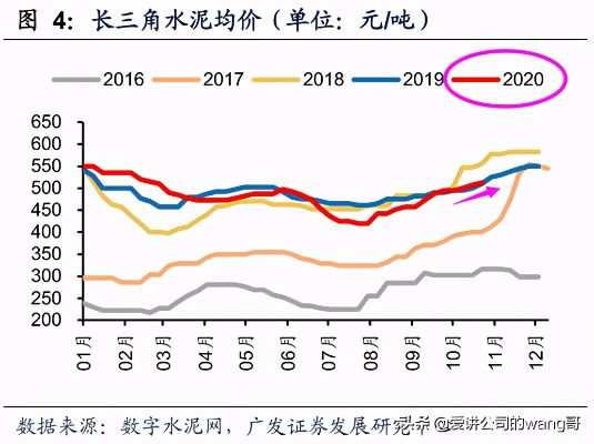 今日海螺水泥价格行情，市场波动解析与行业趋势展望