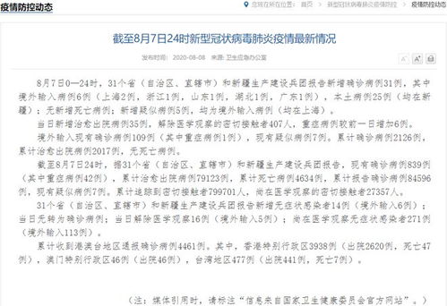 上海疫情8例死亡病例敲响警钟，生命至上，防控不容松懈