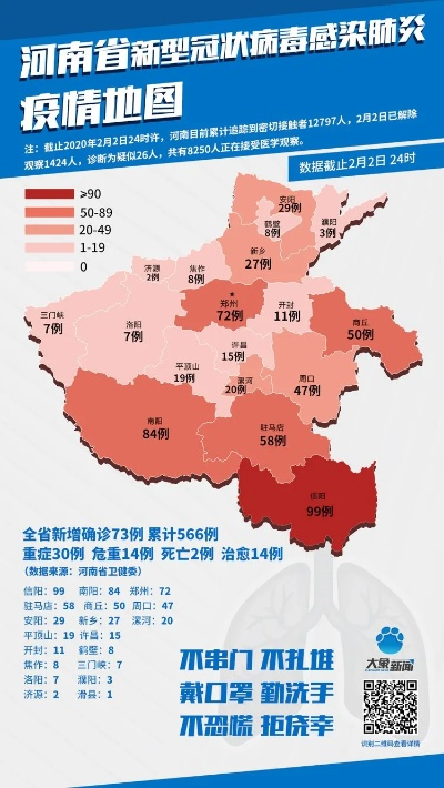 河南新增102例本土病例，疫情防控形势严峻，应对之策何在？