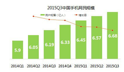 阿里巴巴美股盘中涨幅超10%，市场繁荣背后的推动力