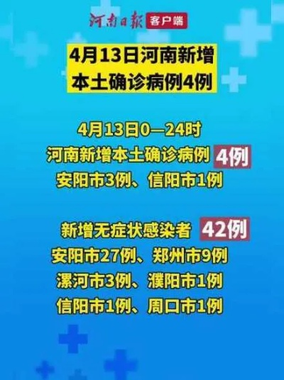 河南昨日新增2例本土确诊，疫情防控仍需紧绷弦