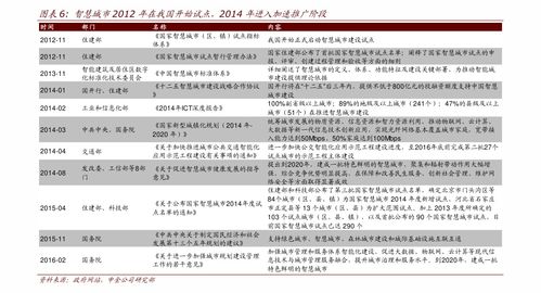 商家动态 第14页