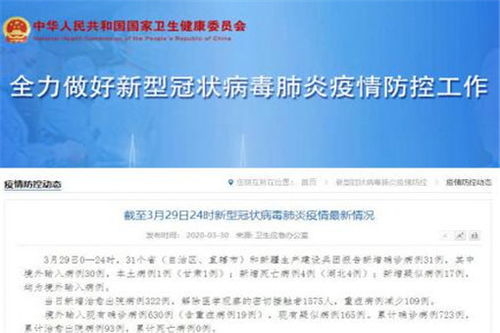 疫情形势下31省新增本土确诊175例