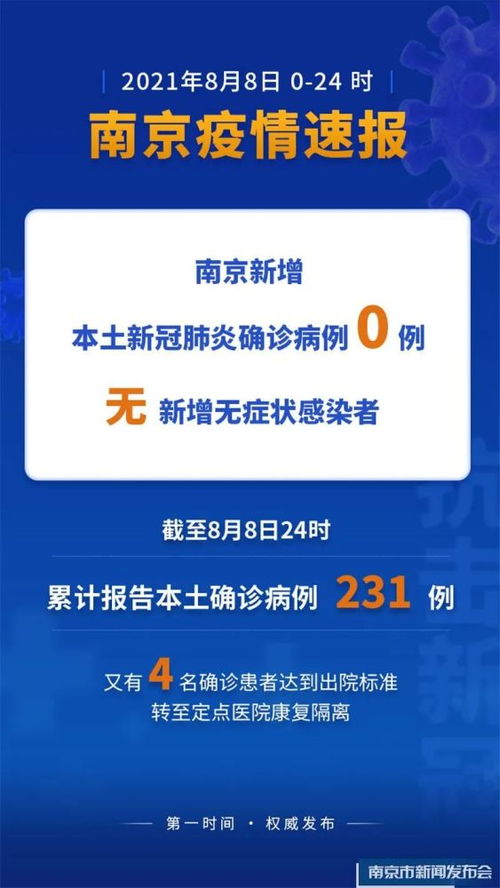 31省新增9例本土病例，疫情防控不可松弦