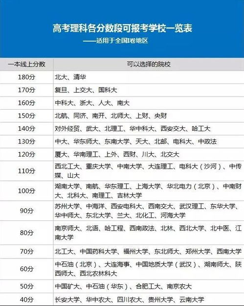 在线留言 第9页
