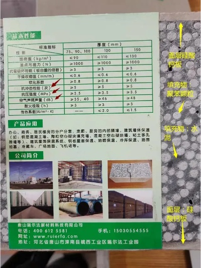2公分水泥板价格、选购与使用全解析