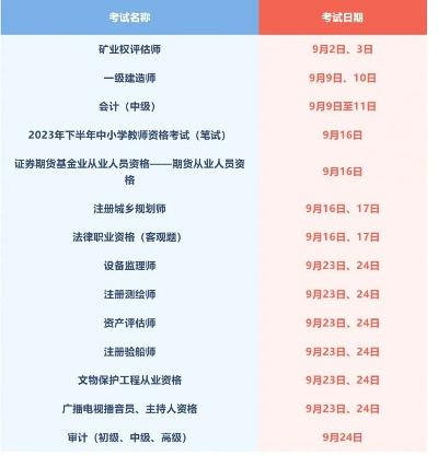 九月考试日程安排确定及时间表公布
