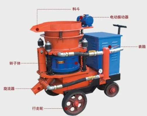 220V小型喷浆机，高效便捷的建筑施工利器