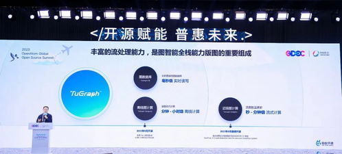 数学模型，洞见未来与驾驭复杂的核心引擎