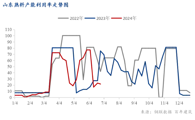 2024年水泥行业展望，挑战与机遇并存