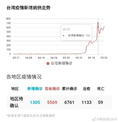ア洛の夕阳ッ72 第4页