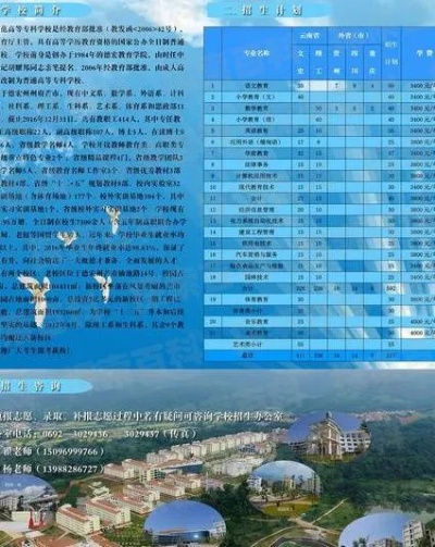 思茅师范高等专科学校，滇南教育的一颗璀璨明珠