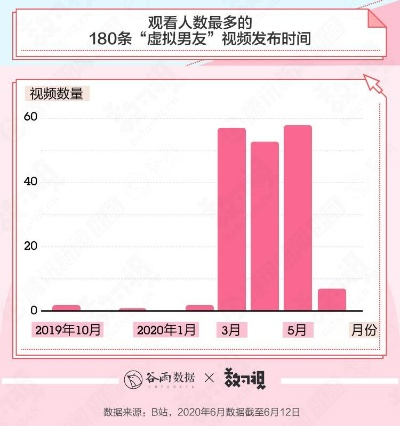 多地七夕结婚登记数据揭示，浪漫节日背后的社会观察