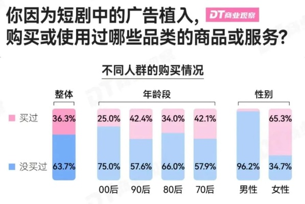 洁丽雅少东家短剧破圈，传统制造巨头转型中的代际碰撞与创新突围