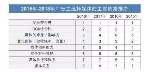 央视广告公司，辉煌与创新的行业引领者