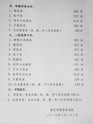 山城答卷，2017重庆高考，一场命运与时代的双重变奏