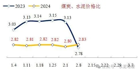 4米水泥板价格，市场行情、影响因素及选购指南全解析