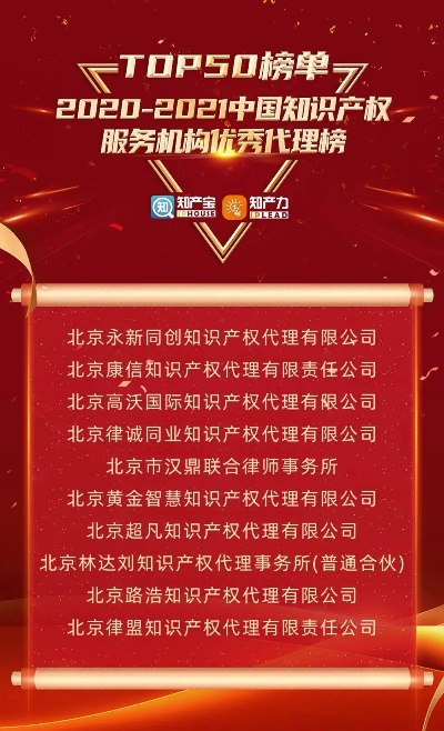 北京知识产权专业代理服务力量