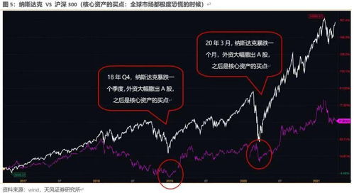 水泥价格波动背后的经济逻辑，一吨水泥如何牵动市场神经？