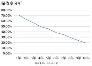 160PE管价格全解析，影响因素、市场行情与选购指南