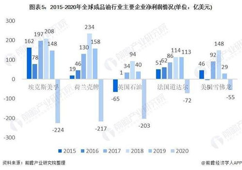 2025年8月 第7页