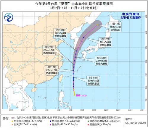 2020年5号台风最新动态及影响全解析