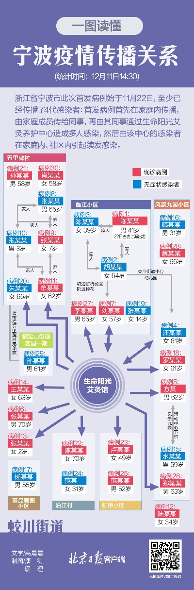 2025年9月1日 第38页