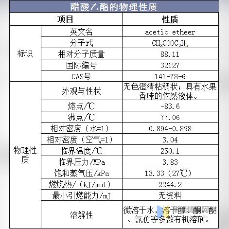 水果价格将回落，市场供需关系的微妙平衡
