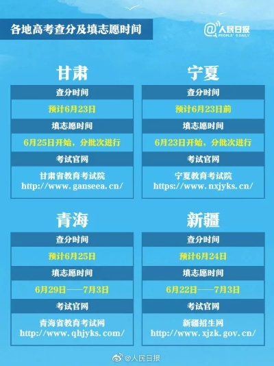 高考查分系统，数字时代的教育公平之门