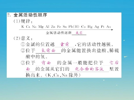 深入探究金属活动性顺序表中Fe³⁺的具体位置