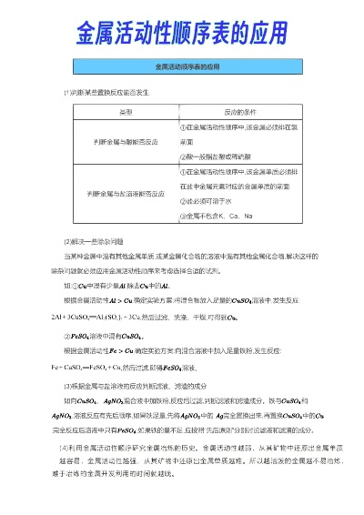 金属活动性顺序表与还原性关联之探究