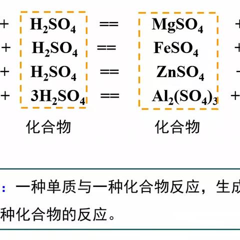 趣味记忆金属活动性顺序表—让化学学习不再枯燥