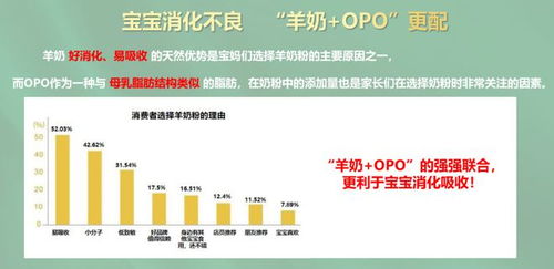 遵循〈3-6岁儿童学习与发展指南〉，为儿童茁壮成长保驾护航