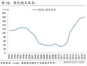 10米水泥电杆价格全解析，市场行情、核心影响因素与选购指南