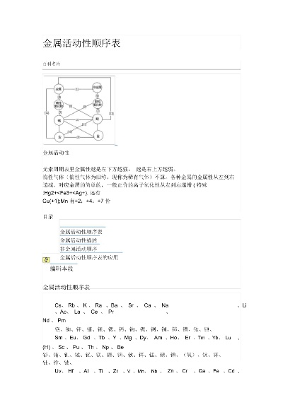 趣味解读，金属活动性顺序表的谐音奥秘