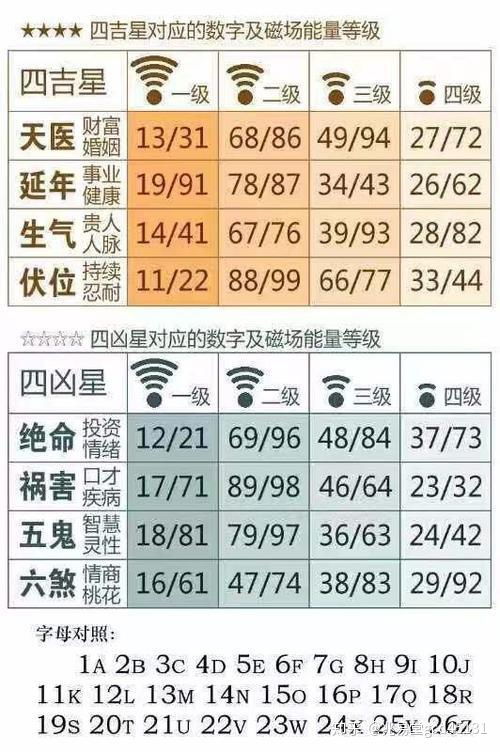 数字与命运，2017高考分数下的中国青年生存图鉴