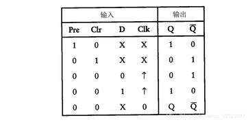 解读金属活动性顺序表符号，开启金属世界的神秘密码
